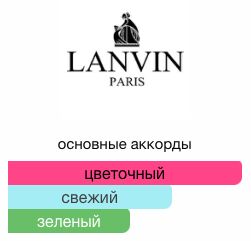 LANVIN ECLAT d ARPEGE lady 30ml edp парфюмерная вода женская