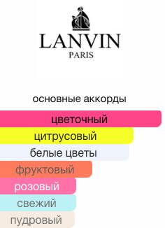 LANVIN MARRY ME edp (w) 30ml м(н) парфюмерная вода женская