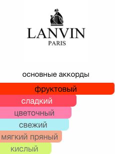 LANVIN MODERN PRINCESS lady 30ml edp парфюмированная вода женская