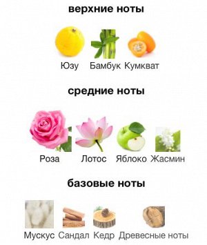 TRUSSARDI DELICATE ROSE (w) edt 50ml м(н) тестер в слюде  туалетная вода женская