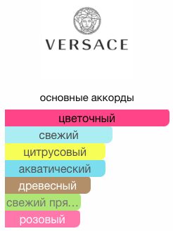 VERSACE BRIGHT CRYSTAL edt (w) 50ml м(н) тестер в слюде  туалетная вода женская