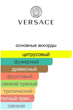 VERSACE Eau FRAICHE edt (m) 100ml м(н) тестер в слюде  туалетная вода мужская