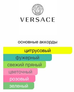 VERSACE POUR HOMME  30ml edt м(е) туалетная вода мужская