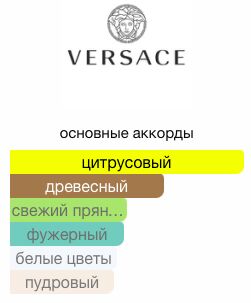 VERSACE VERSENSE lady 100ml edt  м(е) туалетная вода женская