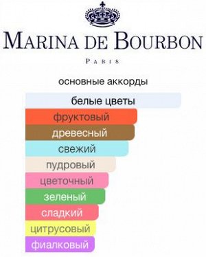 MARINA DE BOURBON CRISTAL ROYAL   lady  30ml edp  м(е) парфюмерная вода женская
