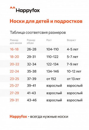 Детские носки в сетку