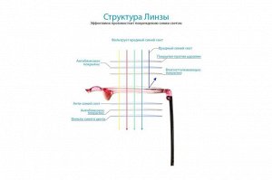 Компьютерные очки Vostok 6645 Черные Розовые