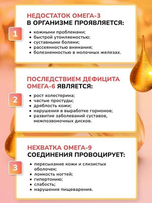 «Омега 3-6-9» («OMEGA 3-6-9») 120 капсул ТМ Nutraway (700 мг)