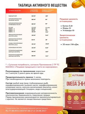 «Омега 3-6-9» («OMEGA 3-6-9») 120 капсул ТМ Nutraway (700 мг)