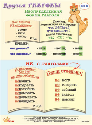 Памятки 4 класс русский язык распечатать Карточка 6 Друзья глаголы