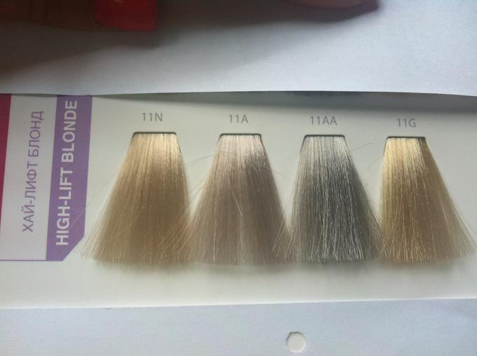Matrix Socolor Beauty Отзывы