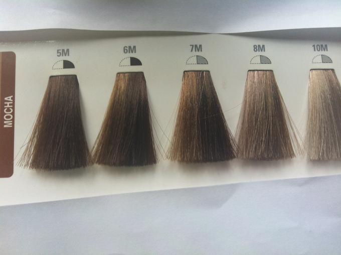 Color sync brunette mocha 🌈 Крем-краска COLOR SYNC 8N