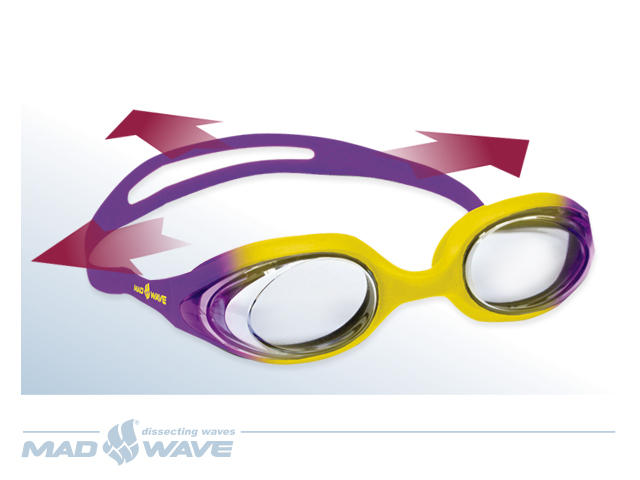 Качественные очки для плавания