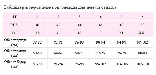 Размеры 2 4 6 8 таблица