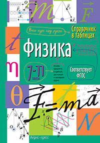 Справочник в таблицах. Физика. 7-11 класс