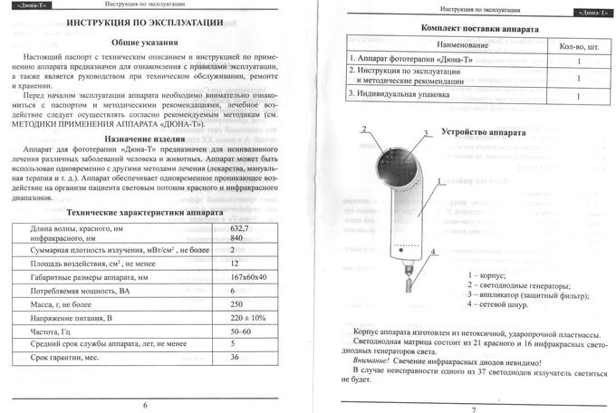 Витафон инструкция по применению в картинках по точкам и области применения