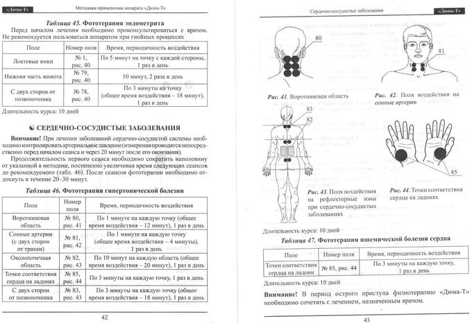 Витафон ик инструкция по применению в картинках по точкам