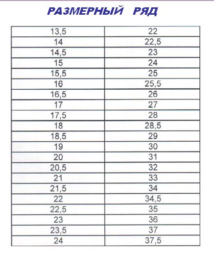 16. 21 см по стельке какой размер. 21 см по стельке какой размер. Размерная таблица обуви мужской в сантиметрах. Таблица размер ступни и размер обуви.