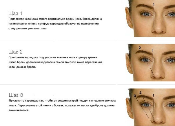 Как накрасить брови карандашом поэтапная инструкция Техники макияжа, Макияж бров