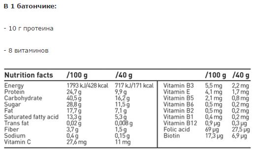 Батончик BIO TECH Go Protein bar - 40 гр