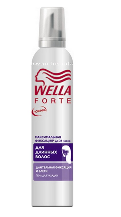 Wella forte гель для укладки для коротких волос