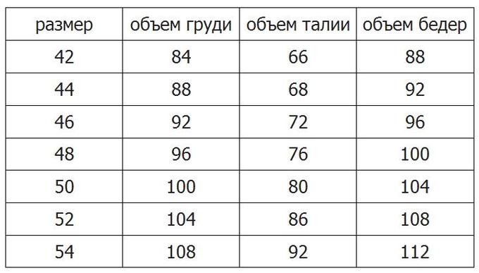 Таблица размеров мужских спортивных костюмов