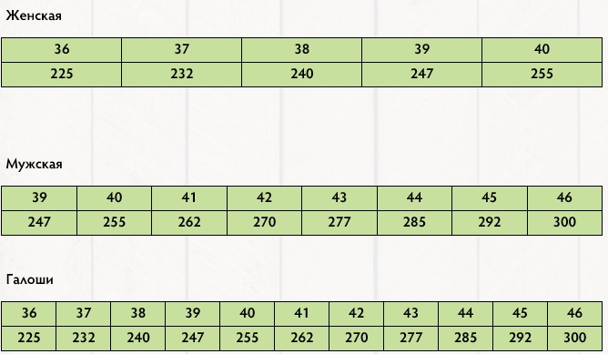 демарк размерная сетка олуаи. ширина высота диаметр шины. кольцо уплотнительное для фланцев 16. размер резиновых сапог таблица. параметры резины расшифровка 175 70r14.