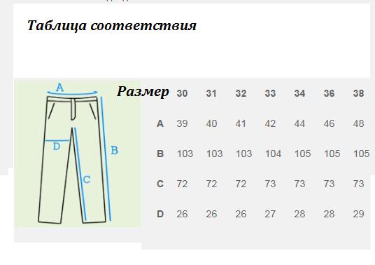 Таблица размеров одежды для женщин штаны Размерная сетка Размерная сетка. Зауженные джинсы для мужчин