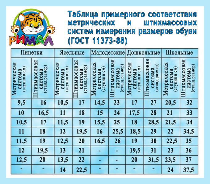 Размеры детских ботинок таблица НАЖИМАЕМ НА КАРТИНКУ РАЗМЕРНАЯ СЕТКА для детской обуви РИМАЛ!. Подростковая обув