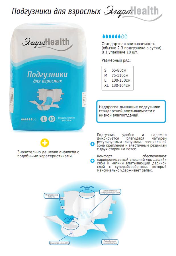 размеры памперсов для пожилых людей