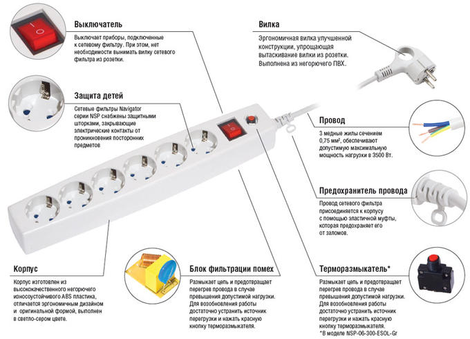 Кнопка удлинителя схема подключения 94 156 Сетевой фильтр Navigator NSP-05-180-ESC-Gr Удлинители. сетевые фильтры