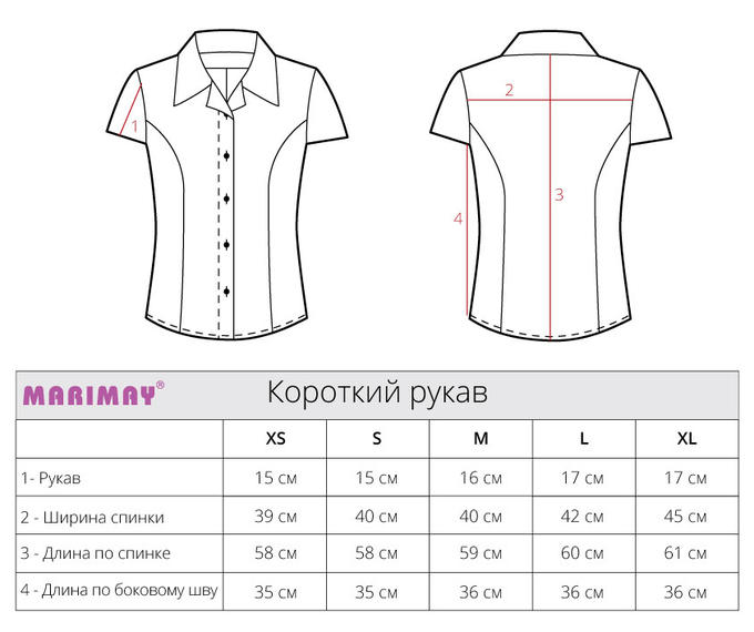 Таблица размеров кофт для женщин Размерные сетки Размерные сетки. Товары для женщин