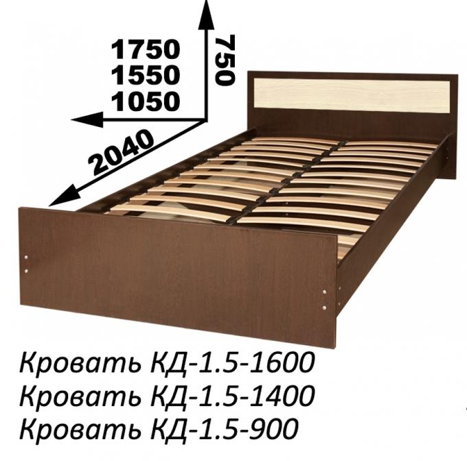 Кровать версаль 5 сборка в картинках