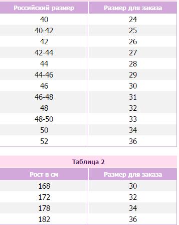 Размеры джинсов таблица женские