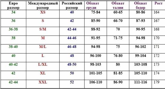 Маркировка размеров - 16/48