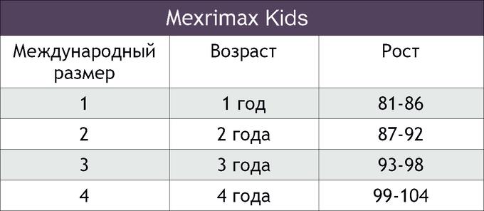 MEXRIMAX KIDS1