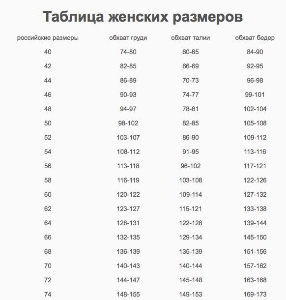 Таблица размеров одежды для женщин россия гост