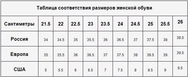 Размер ноги в см таблица у женщин