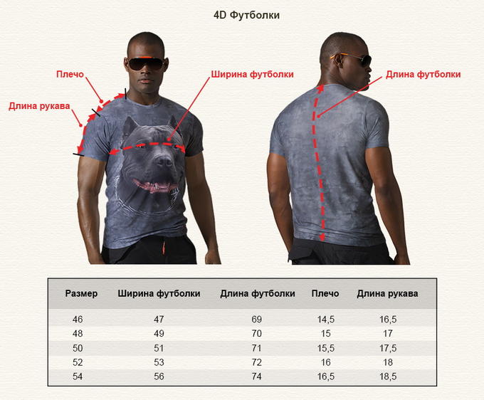 Длина рукава футболки. Выбрать ширину футболки. Длина мужской футболки. Размер футболки по плечам. Футболка на плечах.