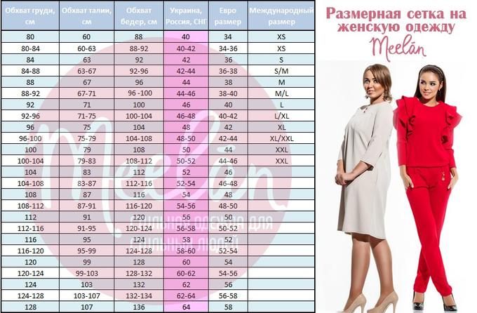 Таблица размеров для женщин на валберис размерная сетка в Комсомольске-на-Амуре размерная сетка. Товары для женщин