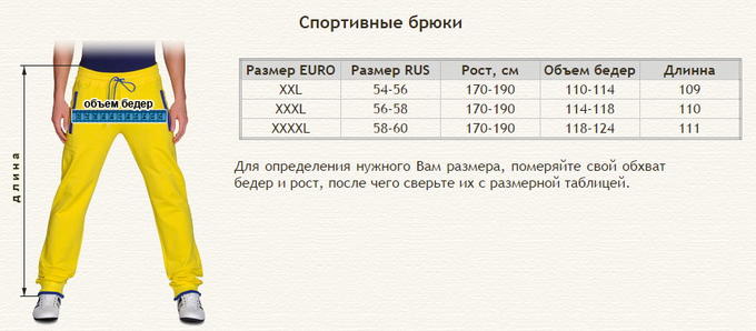 Мужские размеры штанов 50. Брюки мужские спортивные брюки Размерная сетка. Размерная таблица XS штаны. Размерная сетка мужских спортивных штанов. Размер спортивных брюк мужских таблица.