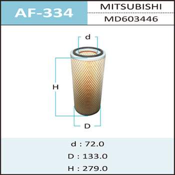 Воздушный фильтр A-334 HEPAFIX   (1/12)