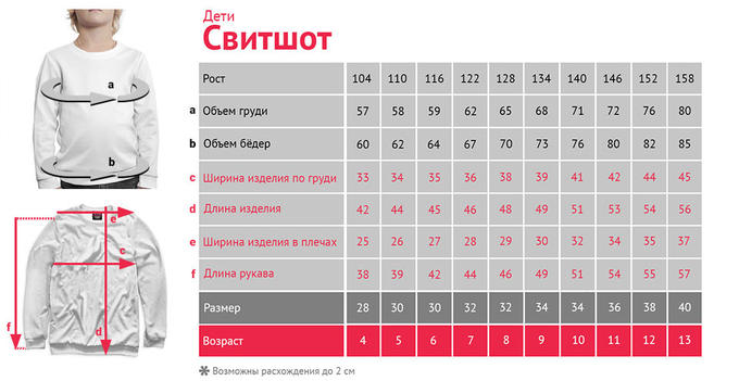 Таблица размеров s xs