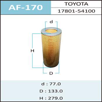 Воздушный фильтр A-170 HEPAFIX   (1/12)