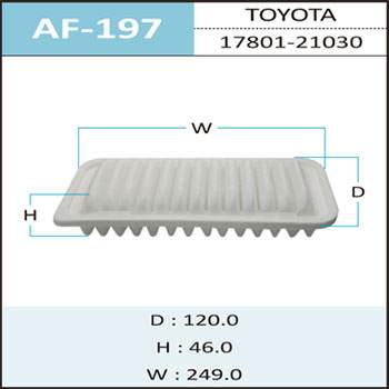 Воздушный фильтр A-197 HEPAFIX   (1/96)