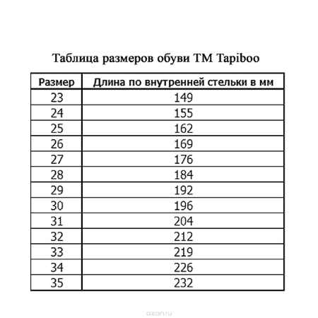 Сандалии TapiBoo купить на OZON по низкой цене (164609080)