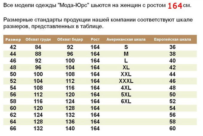 awesome Как определить женские размеры одежды? - Таблица российских и зарубежных