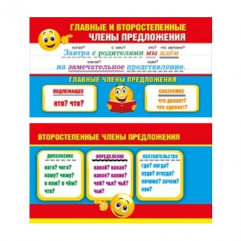 3 предложения с главными и второстепенными. Карточка о второстепенных и главных членах предложения.