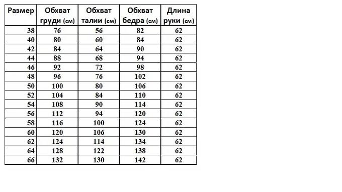размер женской дубленки. размерная сетка шуб для женщин. размер шубы. размерная сетка для шуб женских. размер шубы 46-48 размерная сетка.