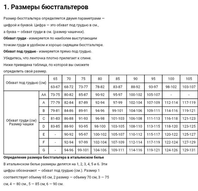Как узнать размер чашки бюстгальтера женщине таблица